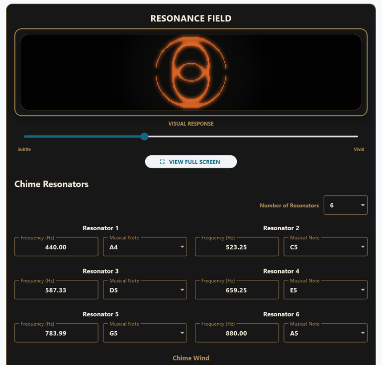 Bell Foundry Resonance Field